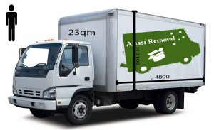 Removalist Prices Perth - Aussi Removal & Delivery